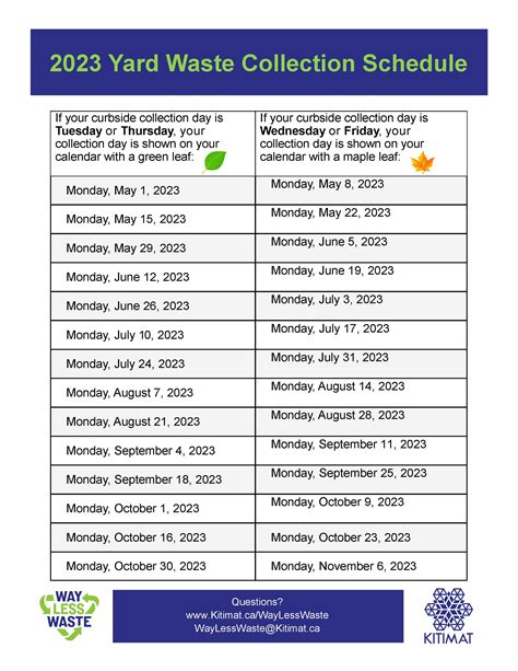 scottsbluff trash pickup schedule.